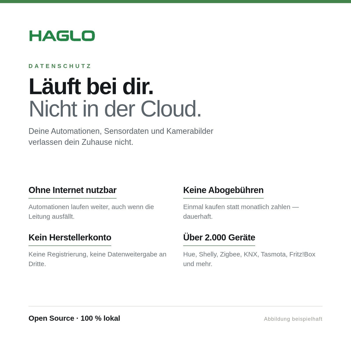 ULTRA 2 Smart Home Zentrale - Home Assistant - Dell Wyse 5070 8GB/256GB